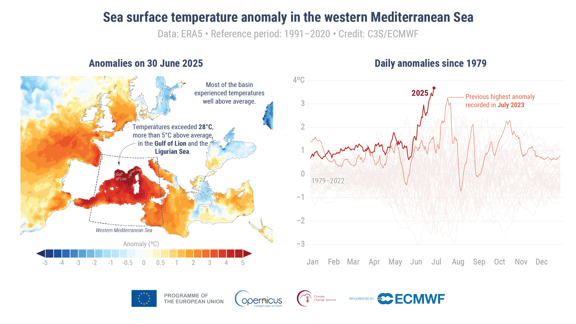 ECMWF Site Content Listing - C3S PR 202506 Fig3 Sea Surface Temperature Anomaly West Med 