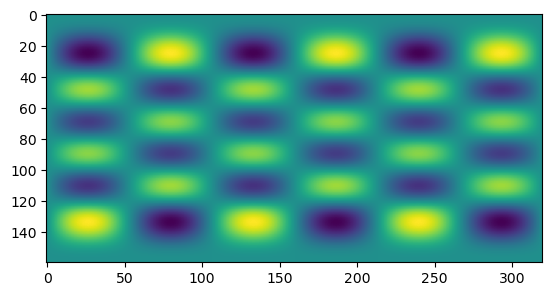 A plot of the chosen spherical harmonic in grid point space